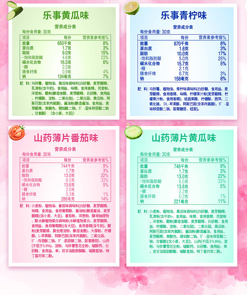 乐事2020|春季限定气泡薯片|SESTUDIO摄影