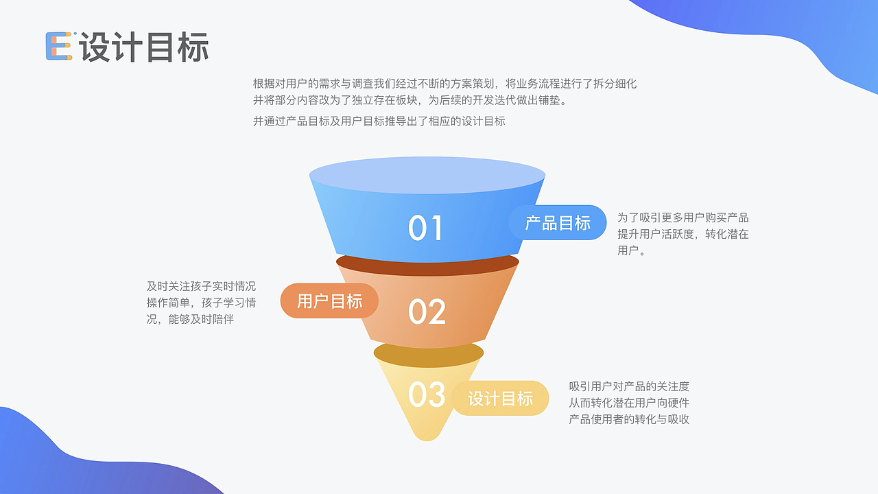 2019-2021作品集（图ZMjkyNzk3MjQ0） - 交互/UE - 站酷设计师伊达223原创素材 - 站酷ZCOOL