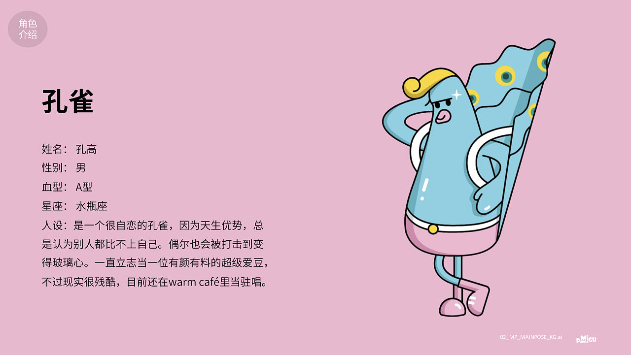 咪咕熊猫家族ip群像形象设计