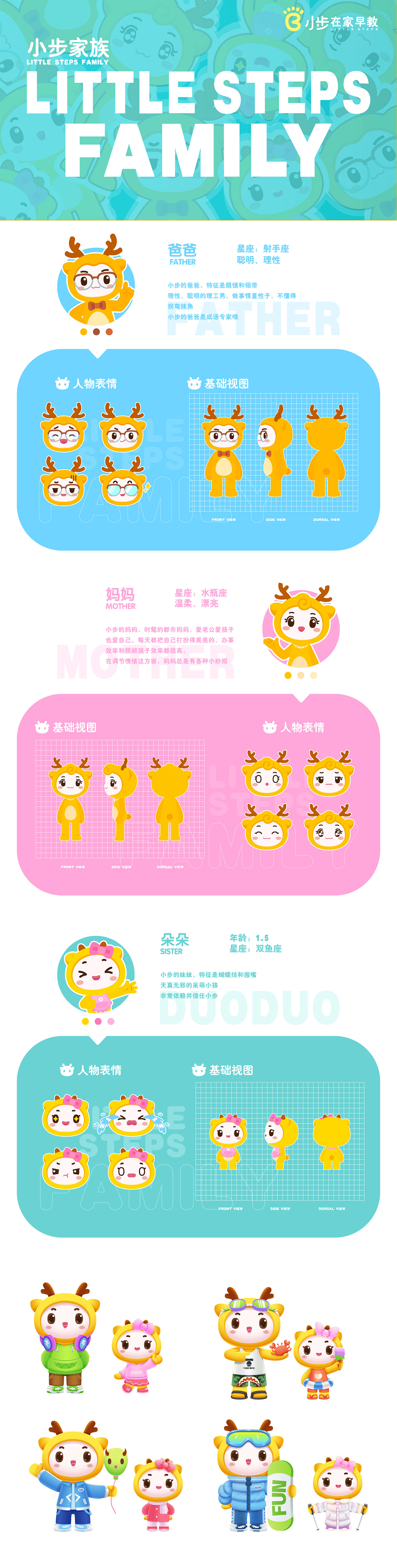 小步家族介绍（图ZMjUyNTAyMjMy） - IP形象 - 站酷设计师小步在家原创素材 - 站酷ZCOOL