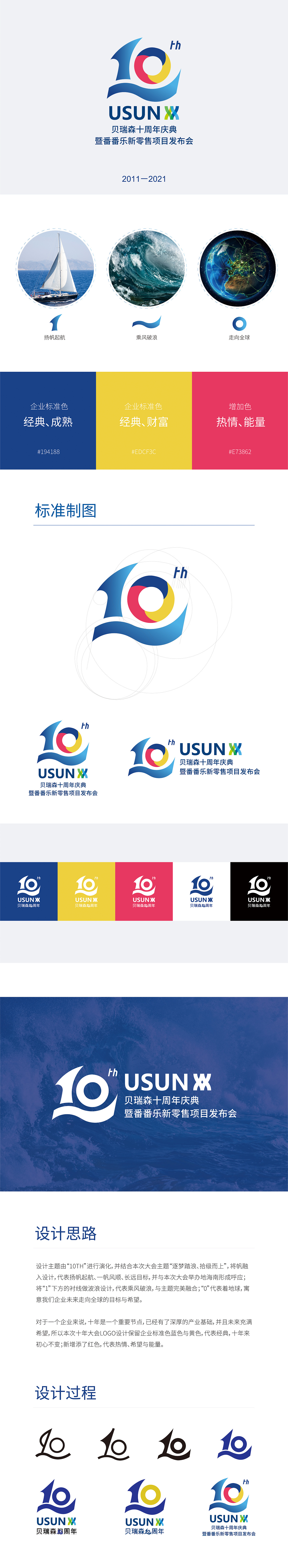 贝瑞森十周年庆典 | 逐梦踏浪 拾级而上