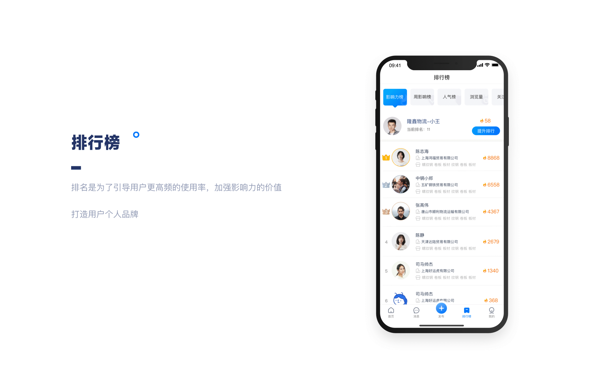 2020年中项目总结｜钢贸｜物流（图ZMjI5NjM1MzQ4） - 软件界面 - 站酷设计师左枝原创素材 - 站酷ZCOOL