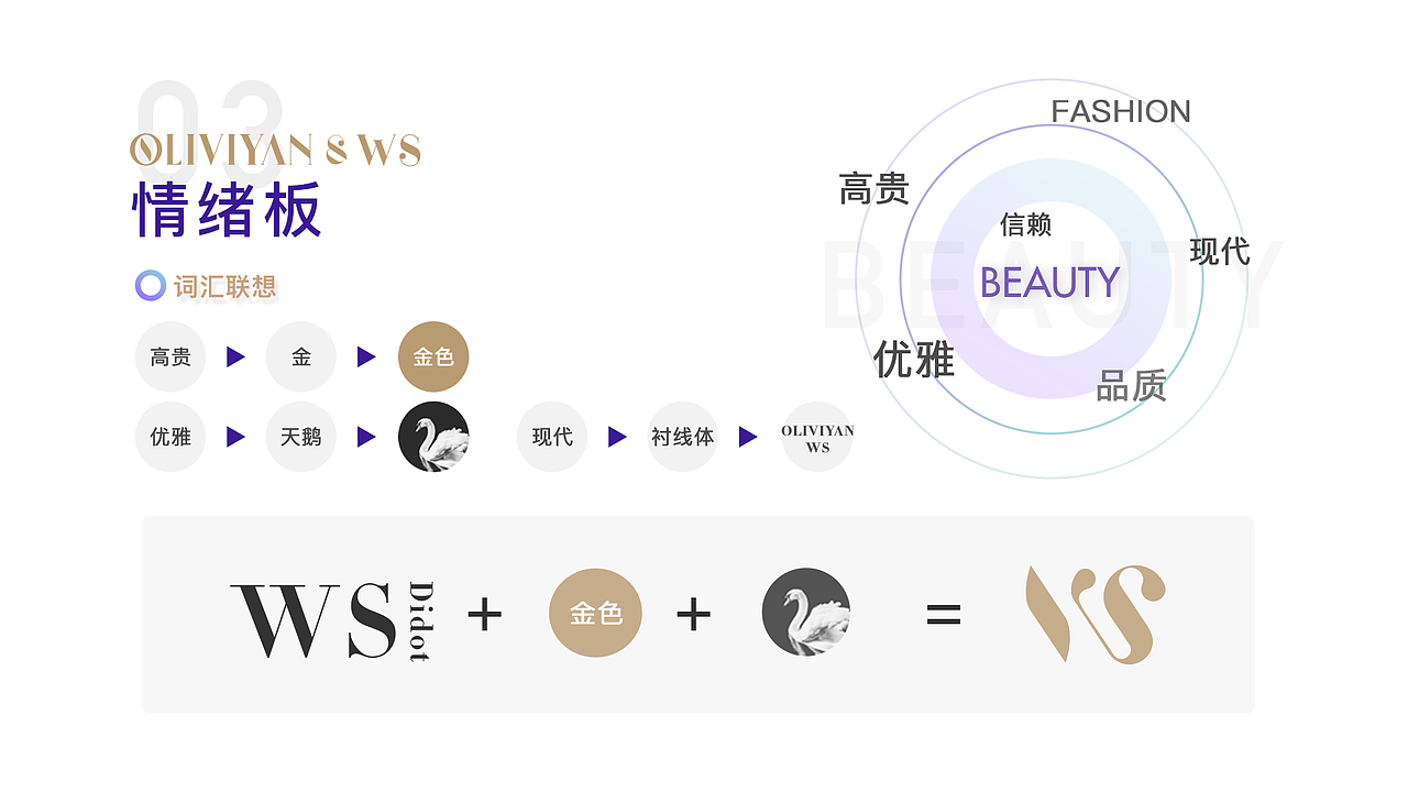 2020作品集（图ZMjQ0NDM4NTk2） - PPT/Keynote - 站酷设计师InkDot原创素材 - 站酷ZCOOL