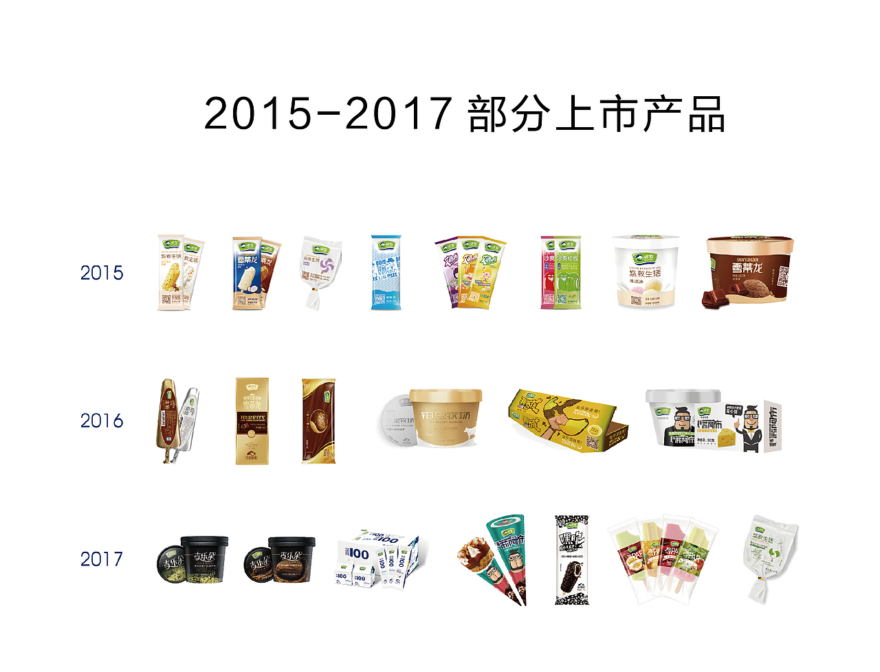 【包装设计展示】田牧乳业—鲜奶冰淇淋（图ZNzk5OTg1NzY=） - 包装 - 站酷设计师由白品牌原创素材 - 站酷ZCOOL