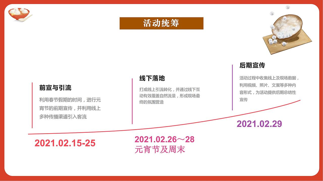 2021元宵节活动策划方案.