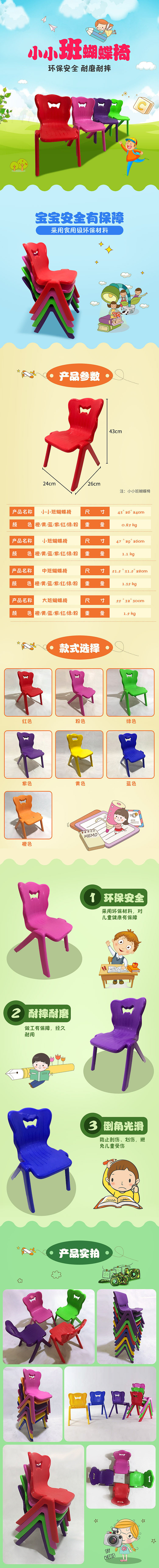儿童用品 - 详情页×6（图ZMTgzMzkwODky） - 电商 - 站酷设计师复古蔬菜原创素材 - 站酷ZCOOL