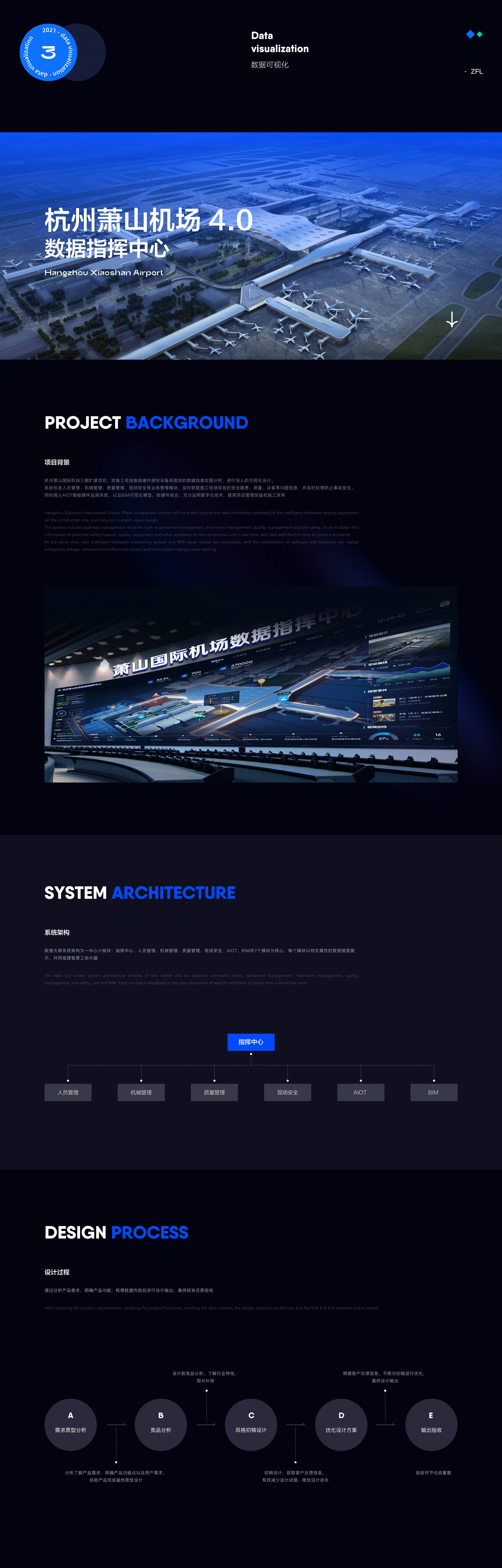 设计杂记 I 2021设计作品选集（图ZMjg0NjM1OTA4） - 软件界面 - 站酷设计师Designer_ZFL原创素材 - 站酷ZCOOL
