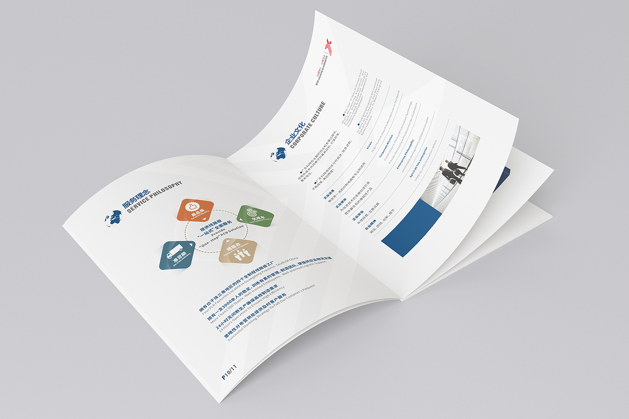 上市公司形象画册（图ZNTcyMjg0MDA=） - 书籍/画册 - 站酷设计师廖宝驹原创素材 - 站酷ZCOOL