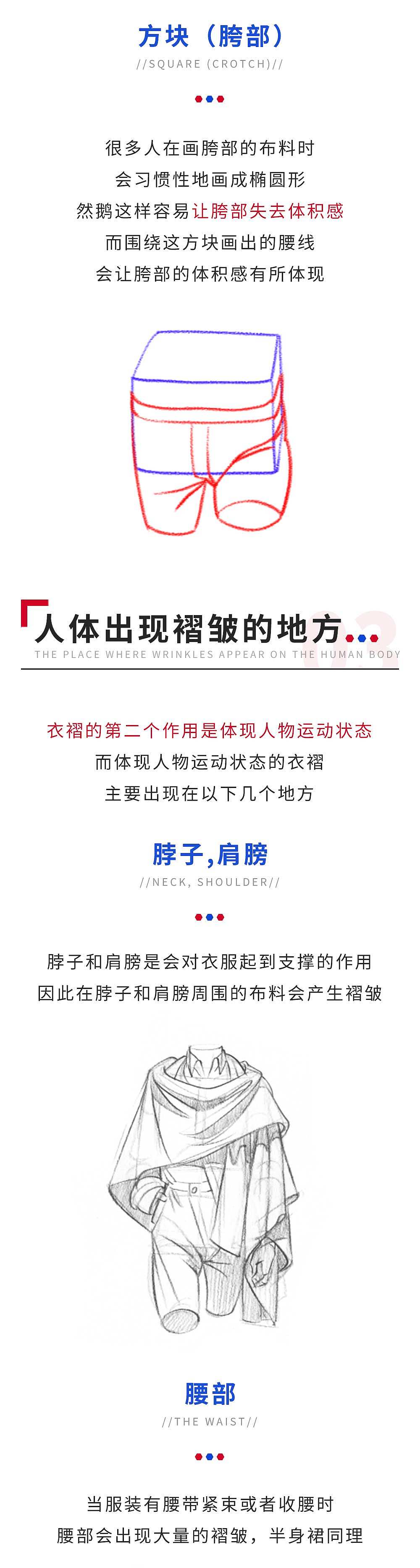 分享一组【衣服褶皱】画法教程（图ZMjg3NTczMzYw） - 短篇/格漫 - 站酷设计师画画的春哥原创素材 - 站酷ZCOOL