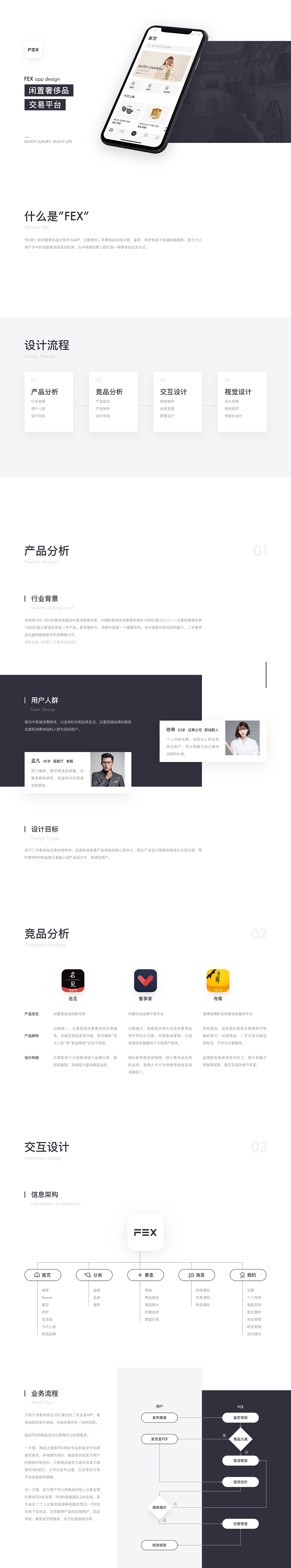 2018作品集（图ZMTQxOTg5NDg0） - 其他UI - 站酷设计师咖喱l波特原创素材 - 站酷ZCOOL