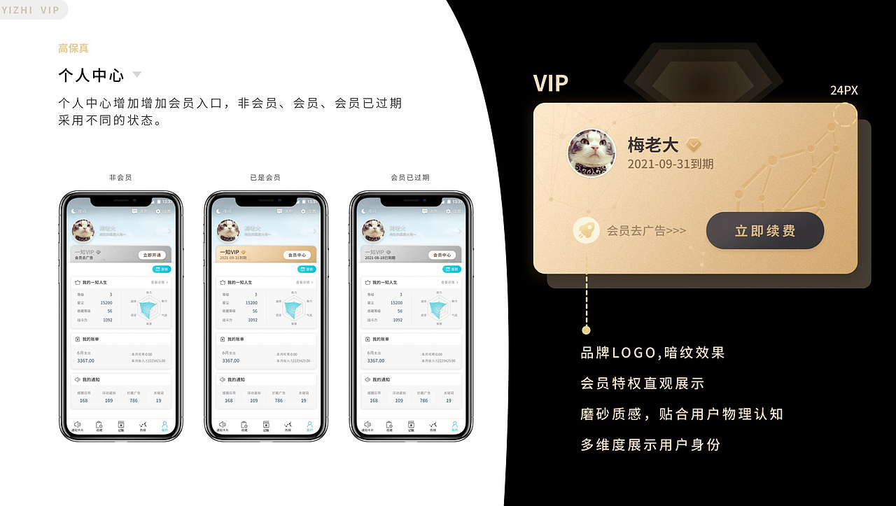 2021年---总结（图ZMjg2MTIyMzA0） - APP界面 - 站酷设计师ZqinM秦原创素材 - 站酷ZCOOL