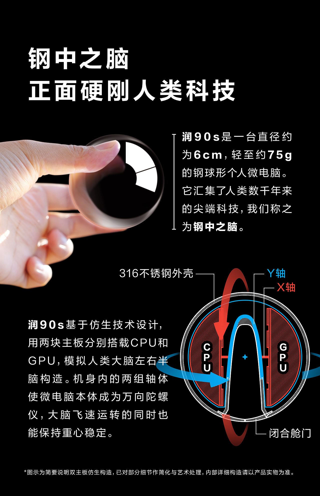 联想2022愚人节创意海报《润90s》