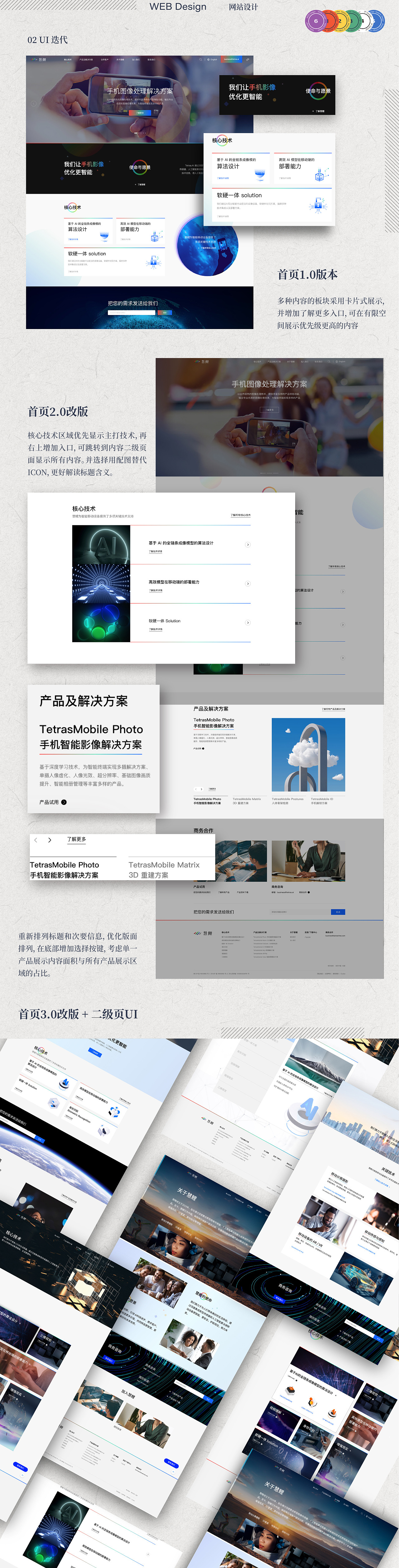 2020-2021个人作品合集（图ZMjY3NDAwOTI0） - 其他平面 - 站酷设计师Harrywoo1原创素材 - 站酷ZCOOL