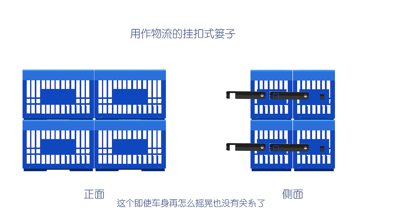 一个给 爱鲜蜂 生鲜电商的节省成本的想法(图ZNDcyNTAzNjg=) - 文案/策划 - 站酷设计师powerdandan0124原创素材 - 站酷ZCOOL
