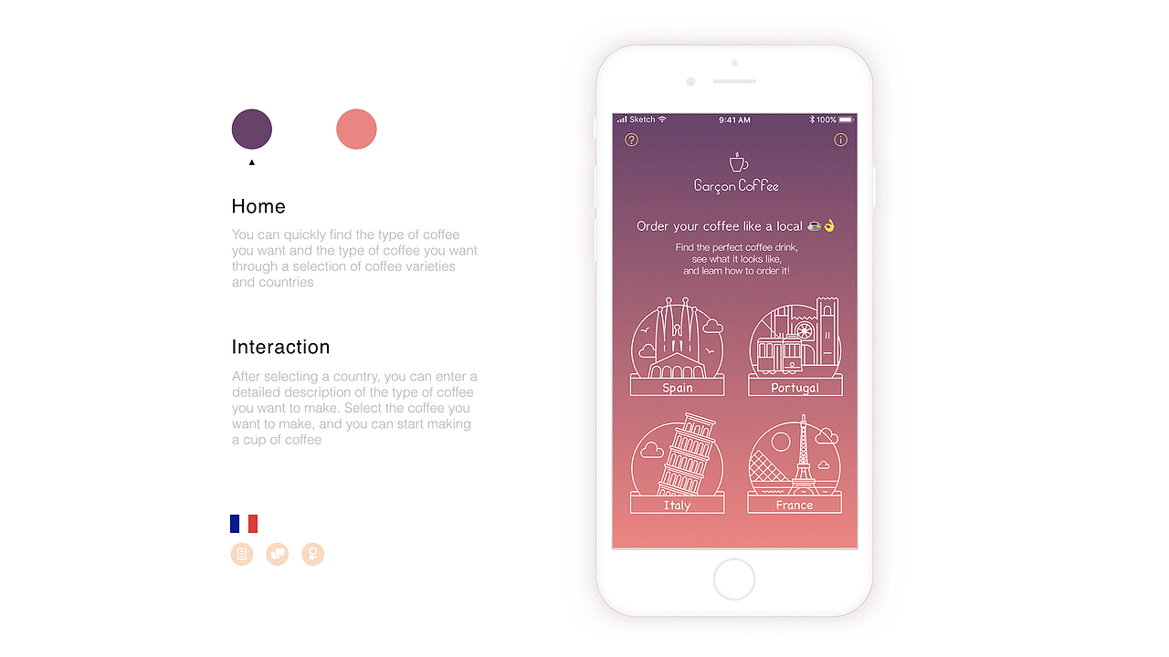 Garçons Coffee UI界面设计