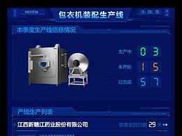 車間產(chǎn)線看板