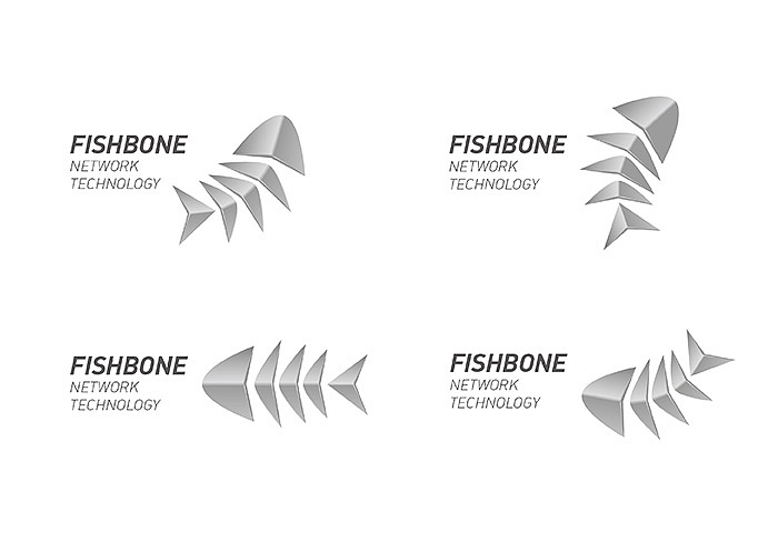 方式品牌设计:鱼刺科技fishbone