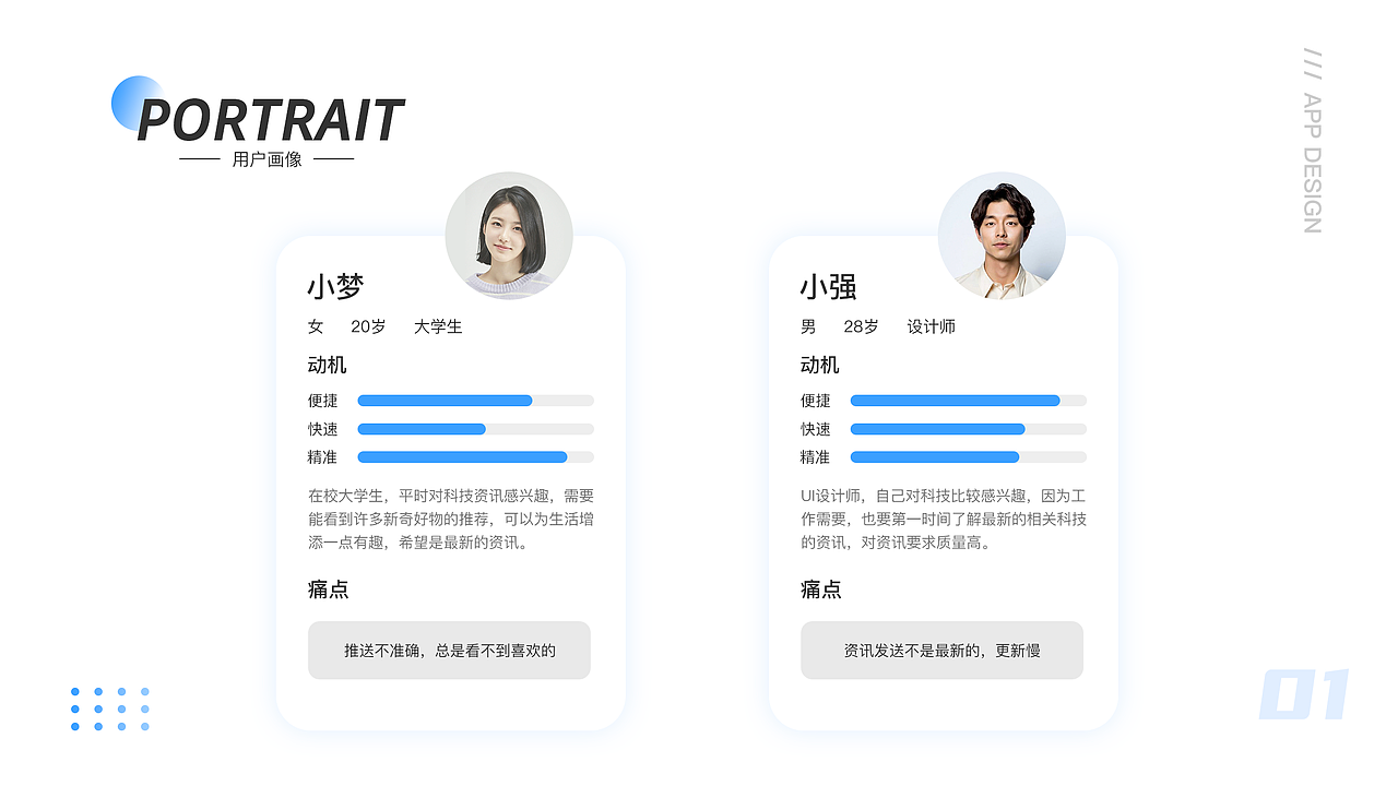 2020年个人作品集