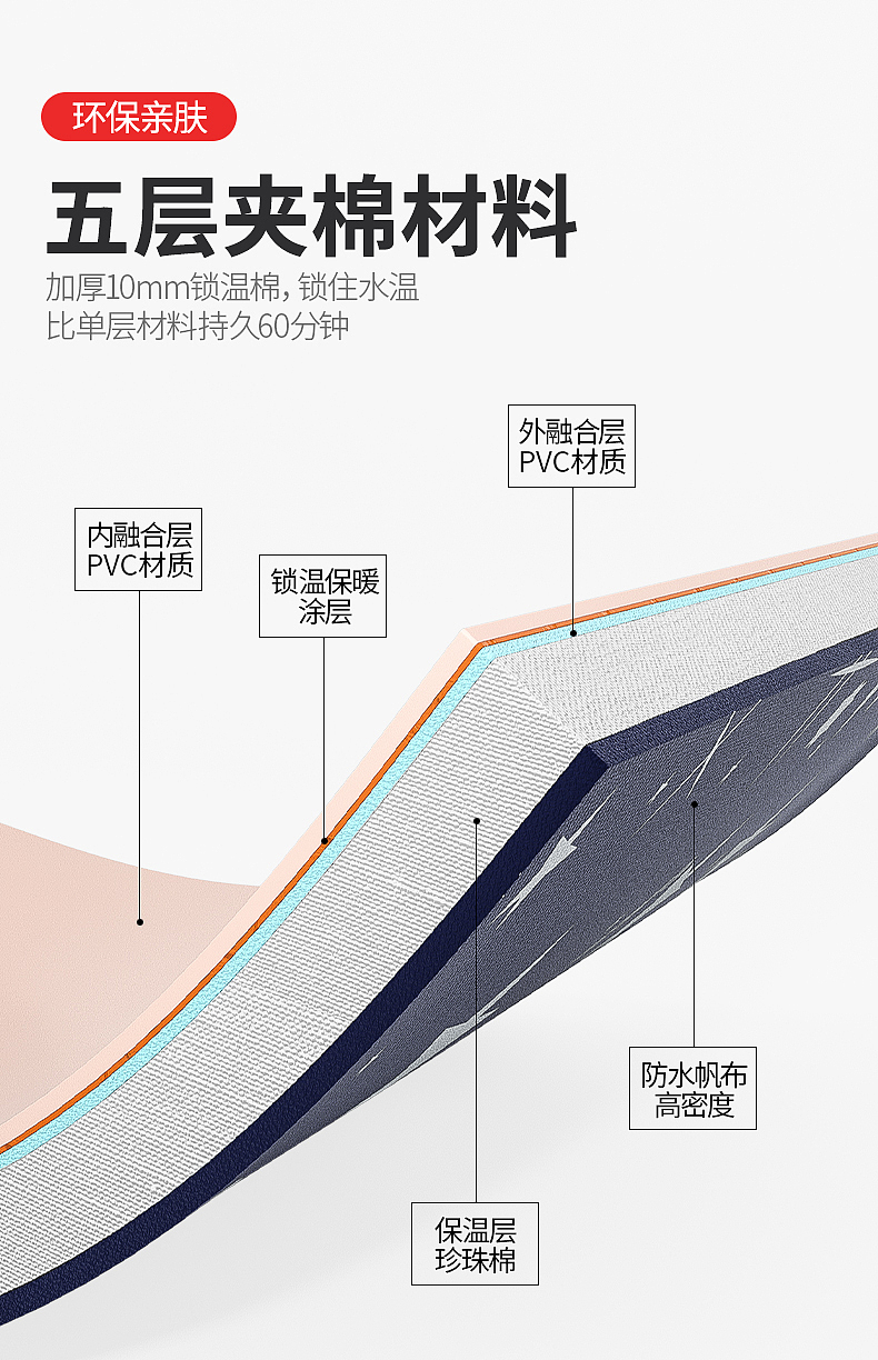 圆形泡澡桶建模渲染详情（图ZMjAzNDgwODM2） - 电商 - 站酷设计师在下水寒原创素材 - 站酷ZCOOL