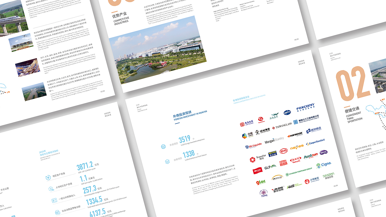 商务局投资指南画册设计_七斤三-站酷zcool