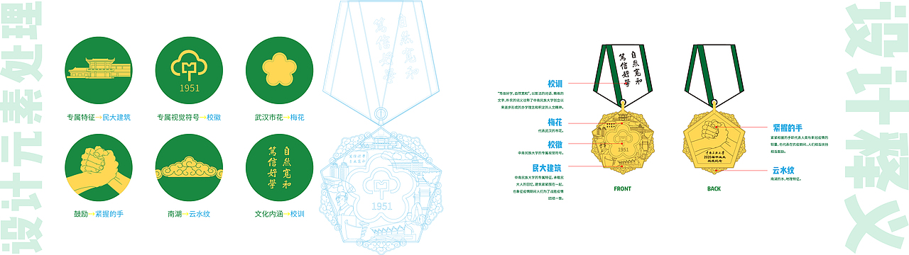 作品集课程作业（图ZMjQ3MzAyNDE2） - PPT/Keynote - 站酷设计师槐序月出原创素材 - 站酷ZCOOL