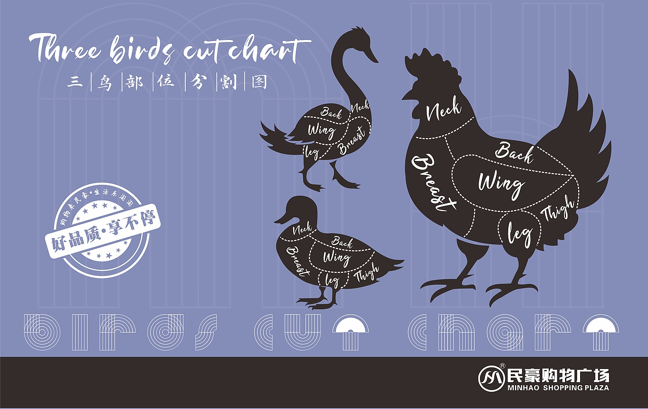 超市肉类分割区背景图（图ZMjgyMTI1NTY0） - 海报 - 站酷设计师焦建强原创素材 - 站酷ZCOOL