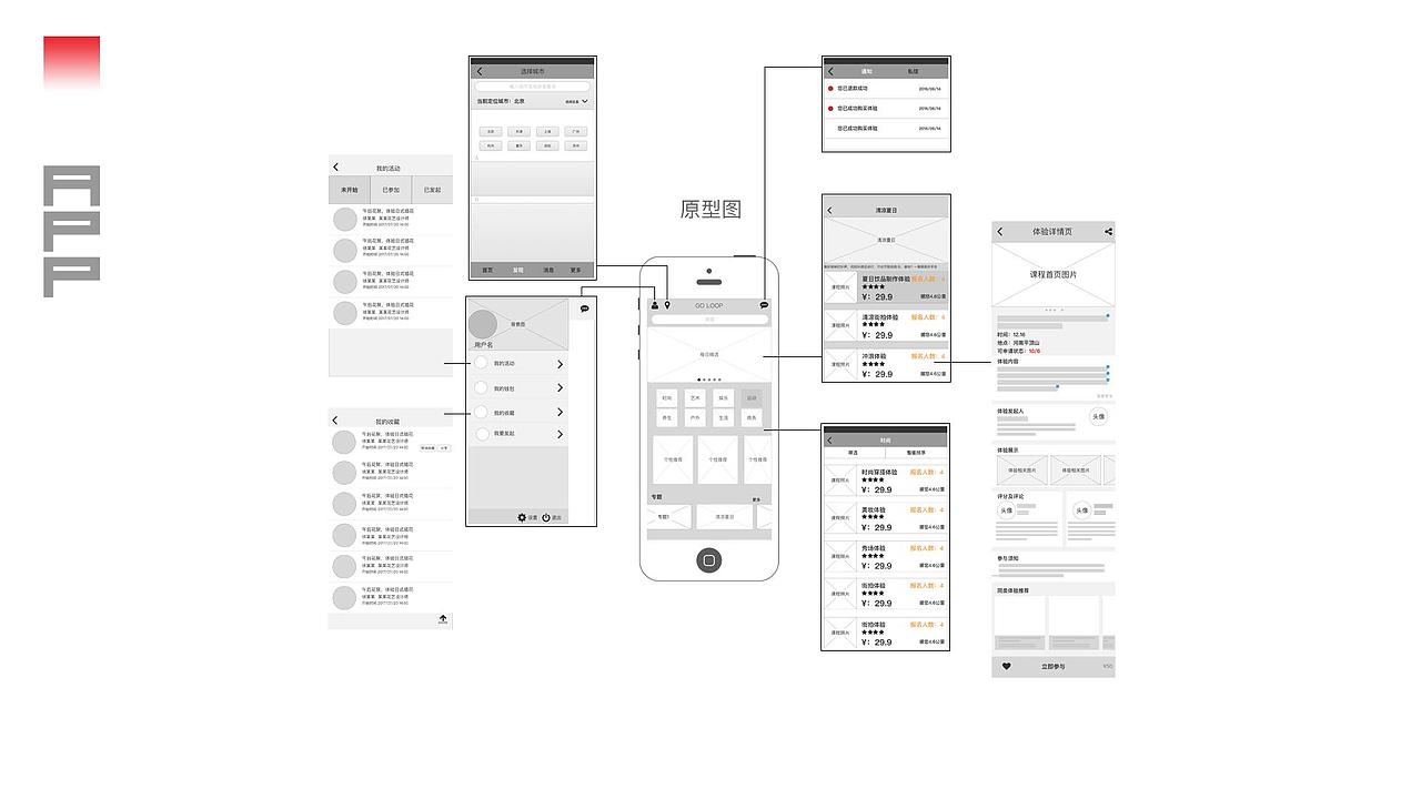 【东道设计学院】UI设计学院王**作品（图ZOTI5MDQyODA=） - APP界面 - 站酷设计师东道设计学院原创素材 - 站酷ZCOOL