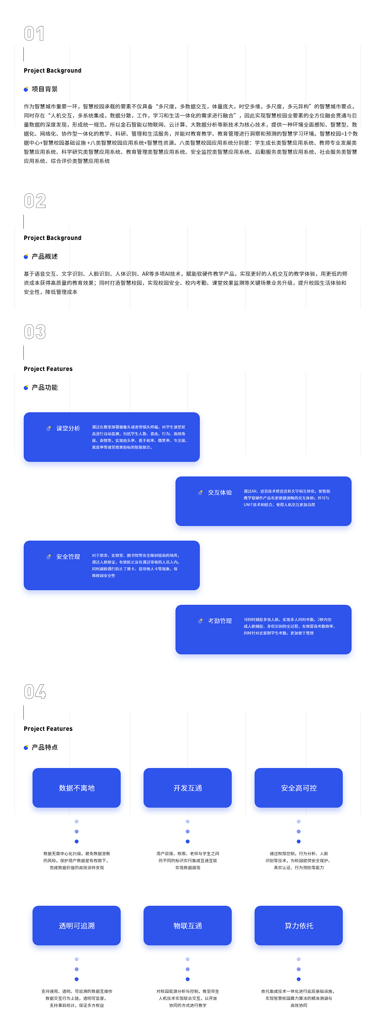 2020-2021B端可视化作品集