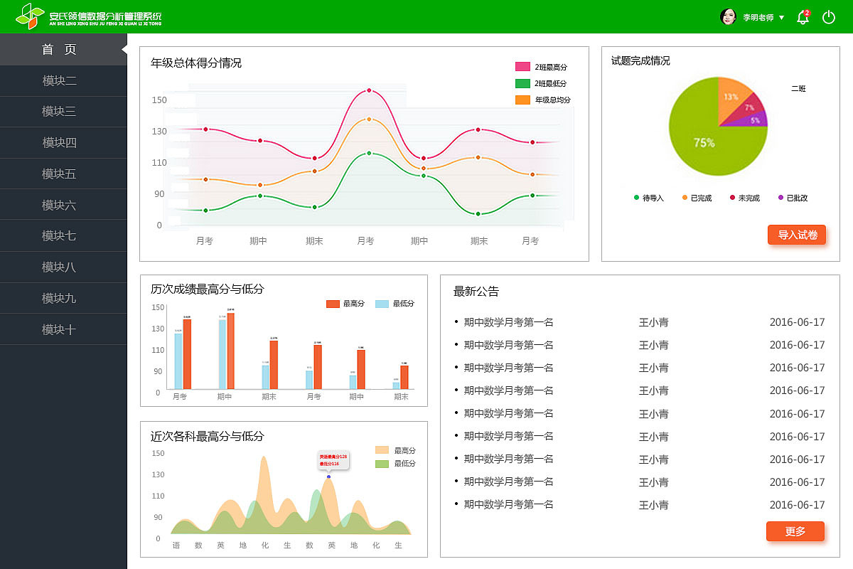 WEB后台（图ZNTI3NzA2NTY=） - 软件界面 - 站酷设计师雨相原创素材 - 站酷ZCOOL