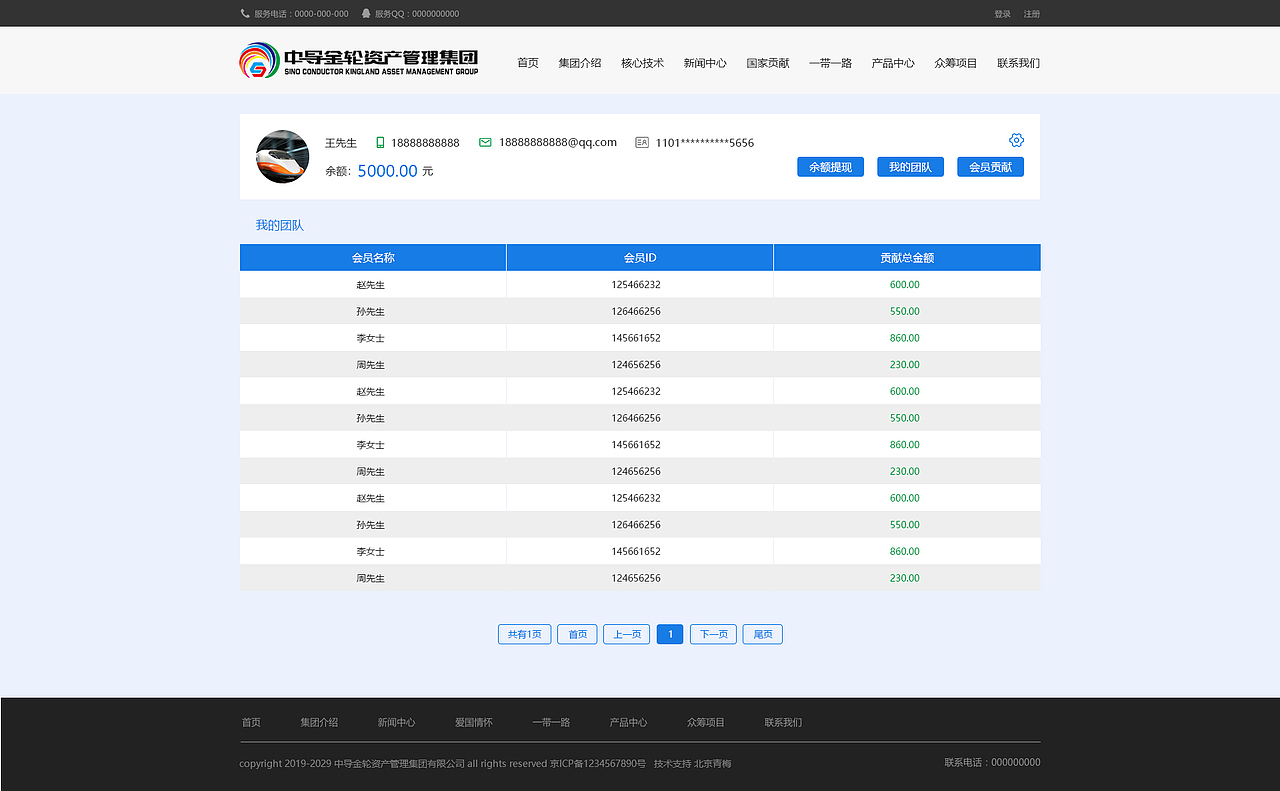 中导金轮资产管理集团官网（图ZMTY4NjYzMTY4） - 企业官网 - 站酷设计师喵呜朗原创素材 - 站酷ZCOOL