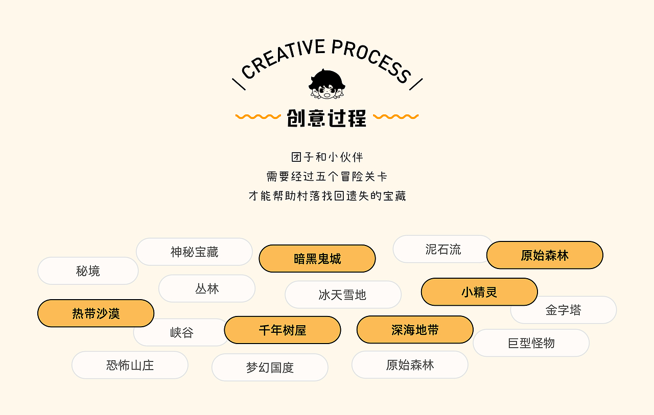 SHIMMER寻宝小当家 | 主题活动插画