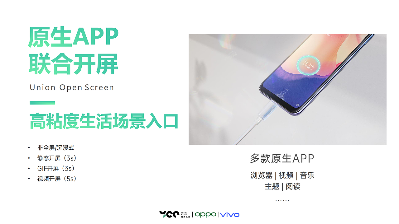 整合策划方案（图ZMjQxNDA3NzY4） - PPT/Keynote - 站酷设计师你怪带感原创素材 - 站酷ZCOOL