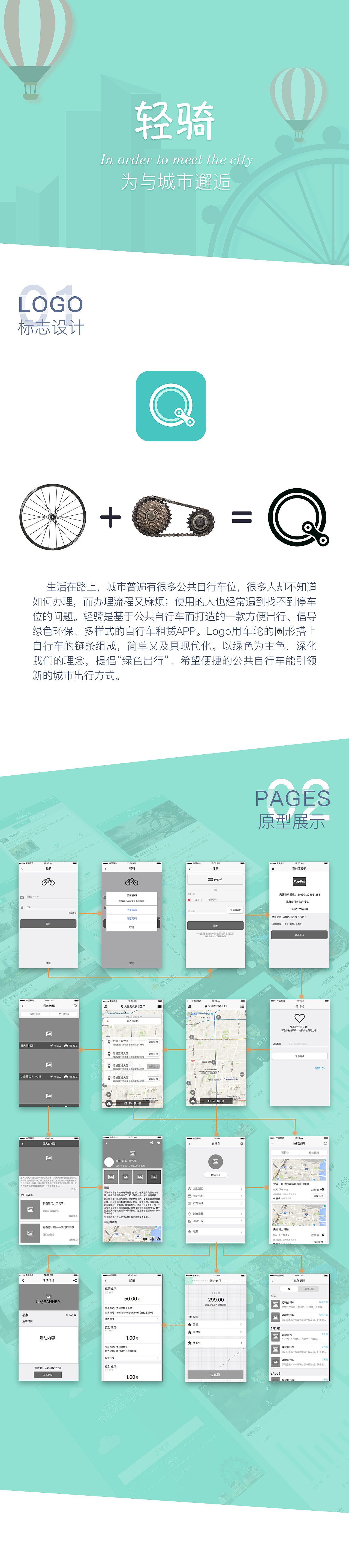 轻骑 自行车租赁APP（图ZNjE4Nzc3NDQ=） - APP界面 - 站酷设计师凌晨星原创素材 - 站酷ZCOOL