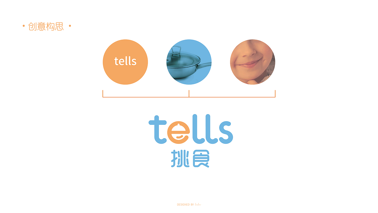 tells挑食亲子餐厅品牌视觉设计（图ZMTU5NDczMTQ4） - 品牌 - 站酷设计师溜溜鸭原创素材 - 站酷ZCOOL