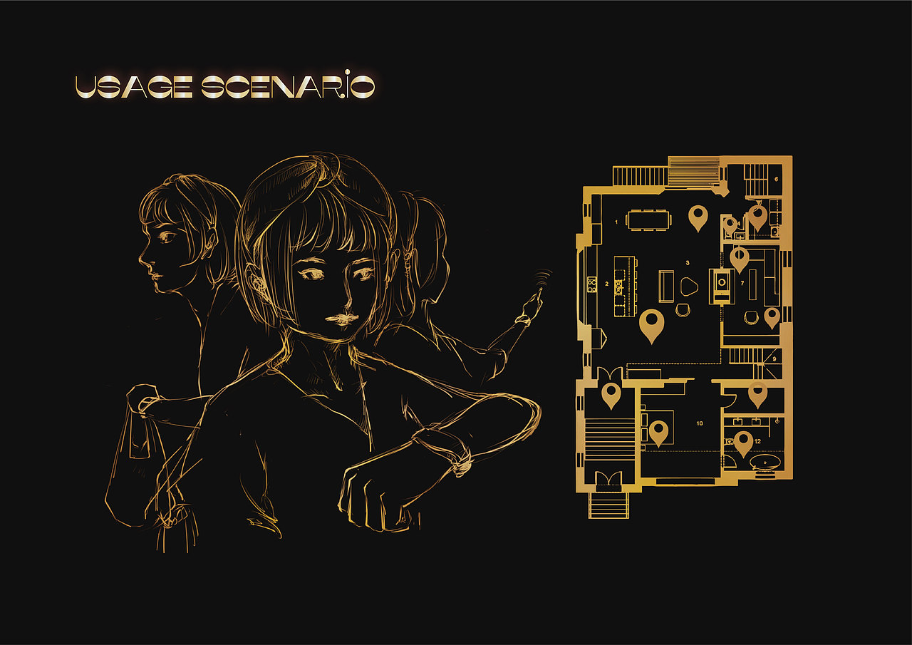 Cino | 遥控手势交互手环设计（图ZMjYxNDkxMTE2） - 电子产品 - 站酷设计师镜草遥原创素材 - 站酷ZCOOL