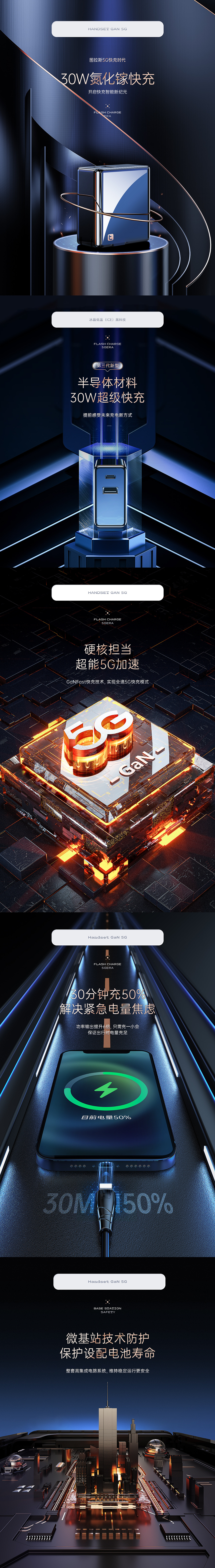 2020年度总结🥰