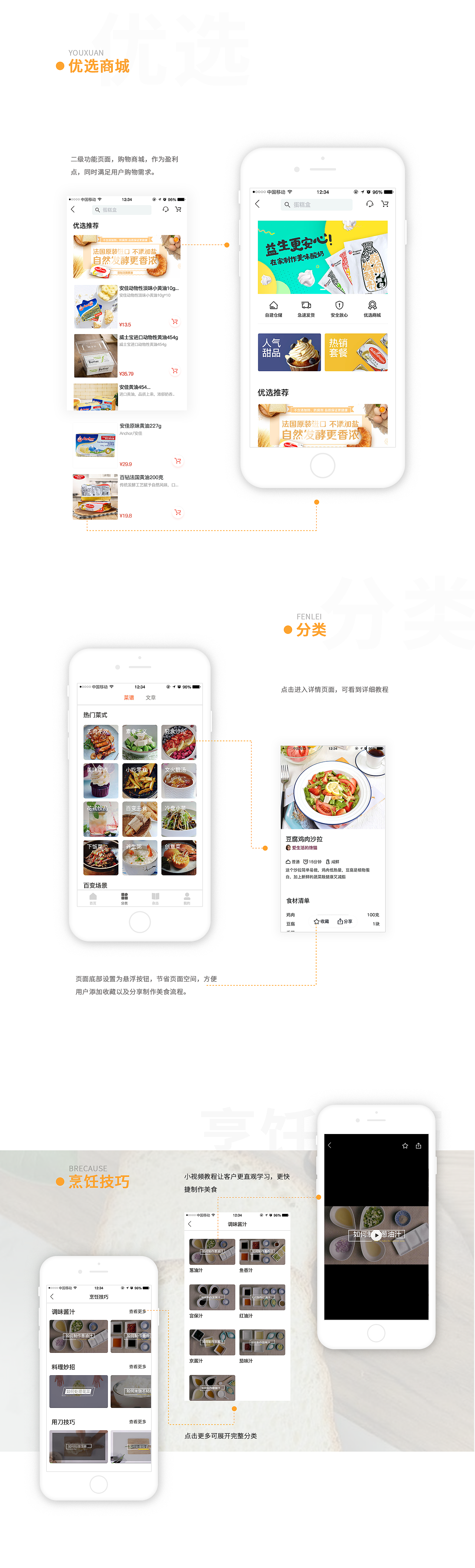 生活美食类app（图ZMTQxNDAwODIw） - APP界面 - 站酷设计师BDbetty原创素材 - 站酷ZCOOL