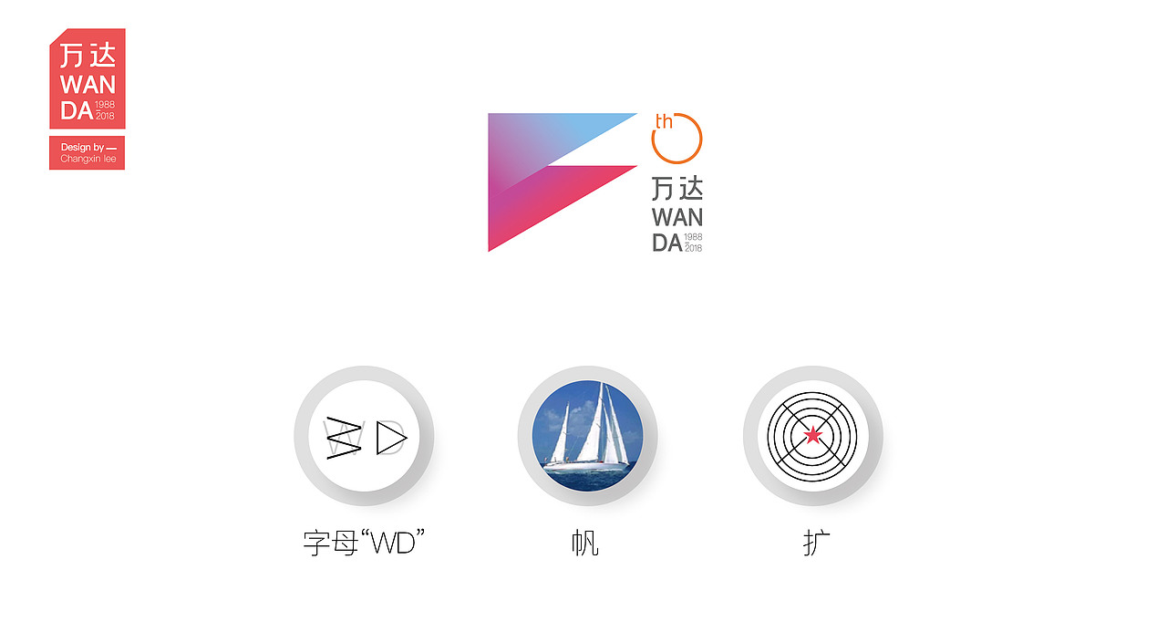 万达30周年LOGO设计(图ZNTA5NTA5NzI=) - Logo - 站酷设计师躺着晒太阳原创素材 - 站酷ZCOOL