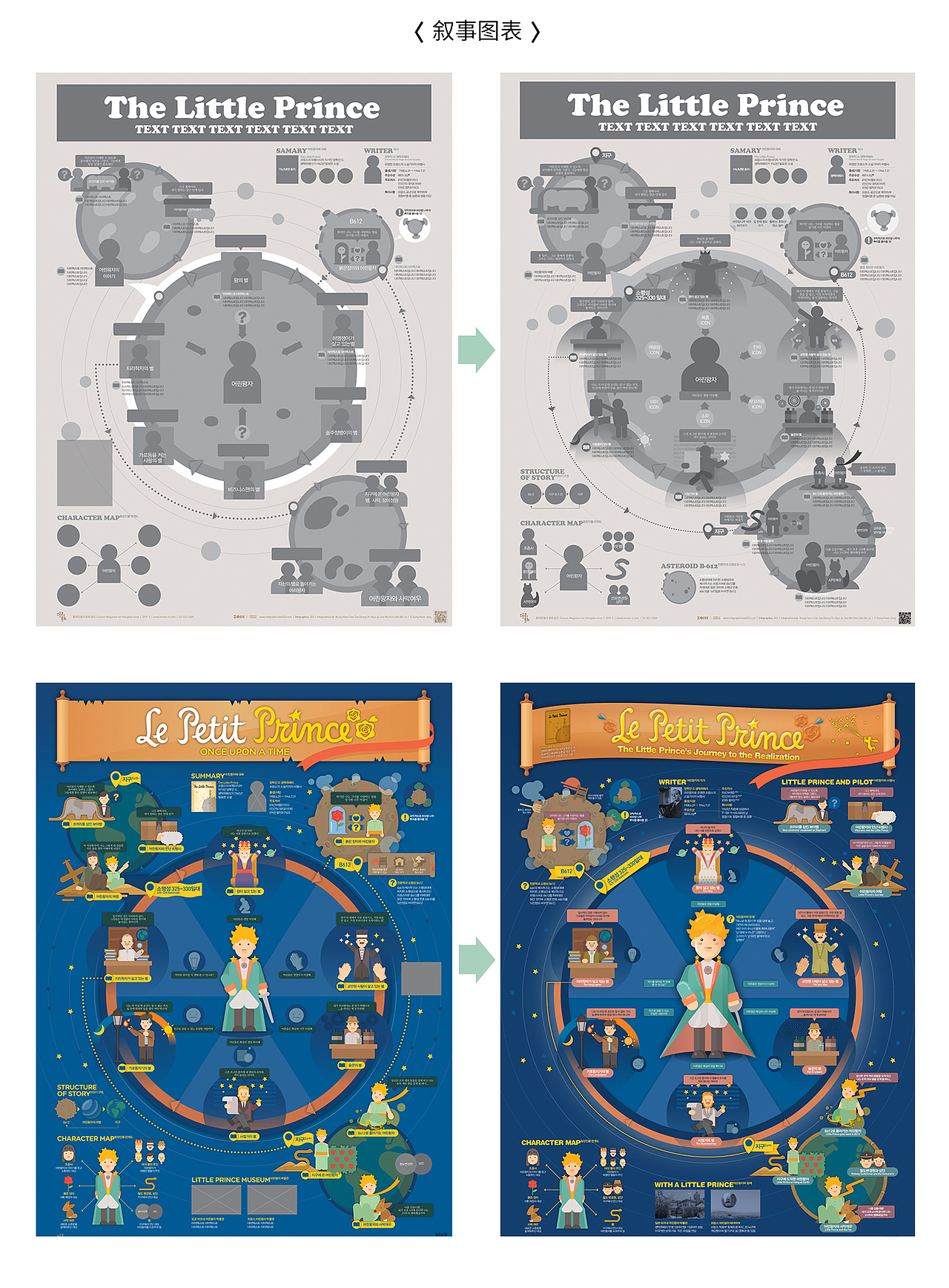 2020_01_小王子_The Little Prince（图ZMTk2Mzk2ODI0） - 信息图表 - 站酷设计师203_信息图表_Lab原创素材 - 站酷ZCOOL