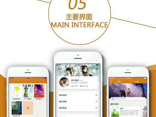 APP包装（个人主页-ZMzU1NjAwMDA=） - APP界面 - 站酷设计师特别滴窝原创素材 - 站酷ZCOOL