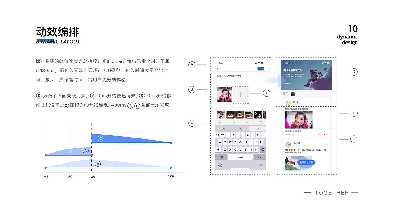 2019个人作品集（图ZMTk1NTI1OTA4） - APP界面 - 站酷设计师我还想长高几厘米原创素材 - 站酷ZCOOL