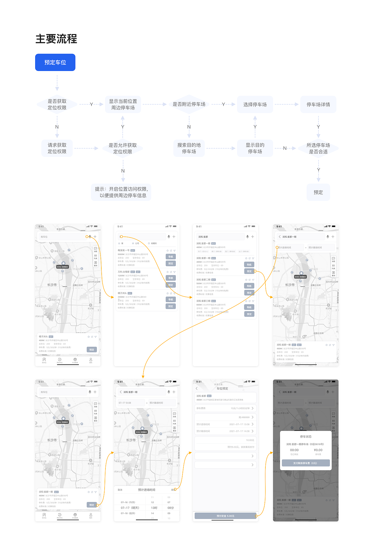 泊乐停车（图ZMjY0MzA4MTA0） - APP界面 - 站酷设计师垂钓侠谷原创素材 - 站酷ZCOOL