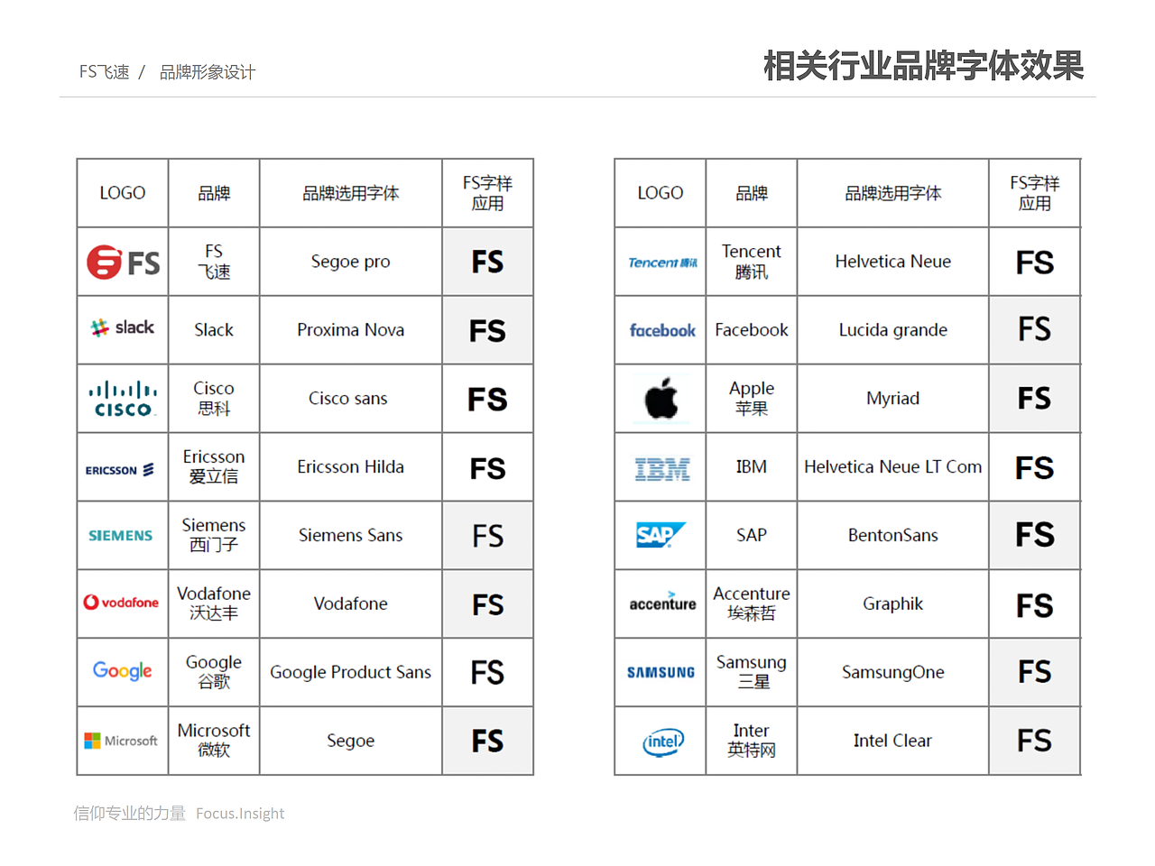 飞速升级下（图ZMTM2MjQ0NzYw） - 品牌 - 站酷设计师cc斌原创素材 - 站酷ZCOOL