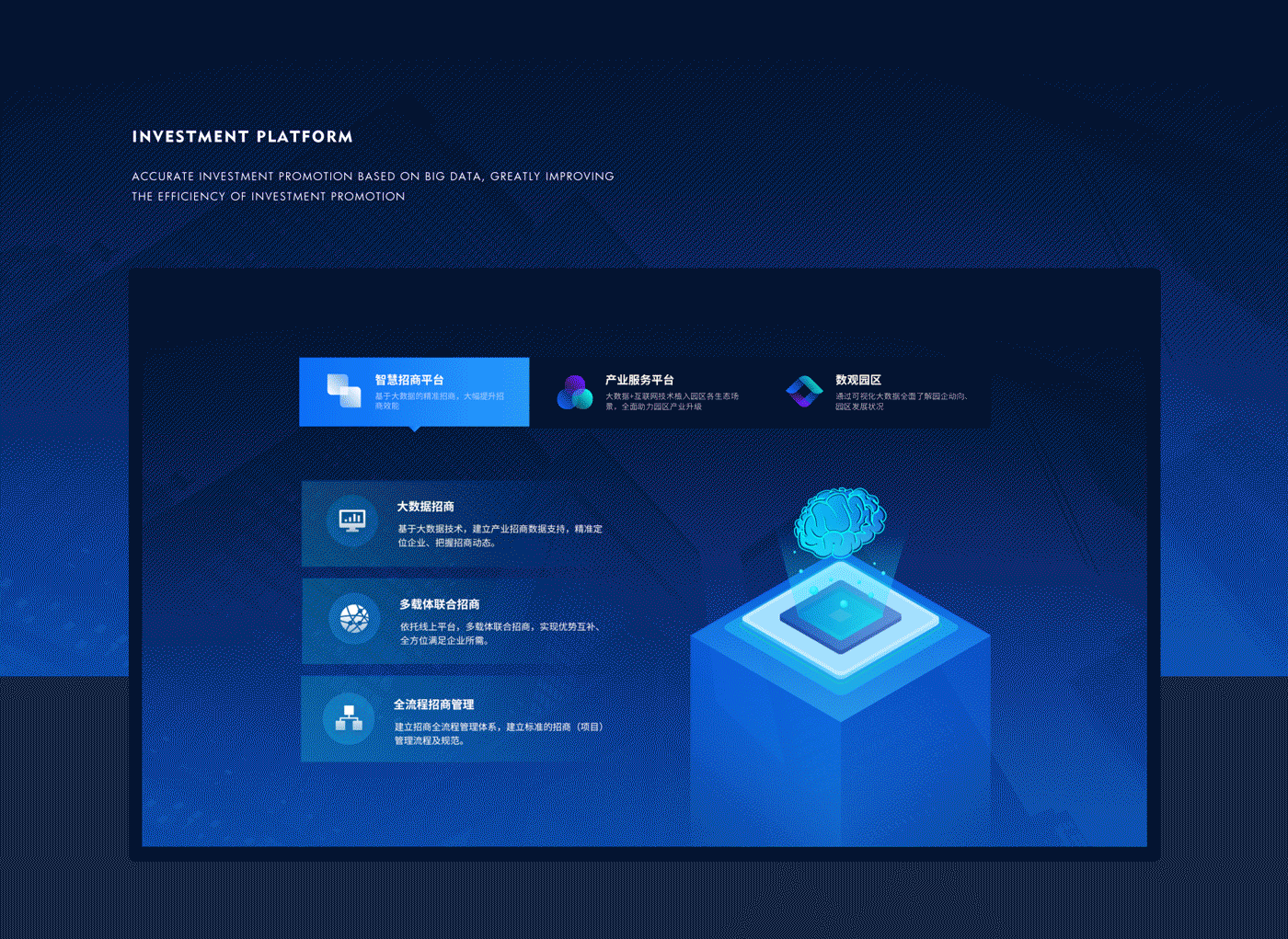 近期数字大屏项目+web网站
