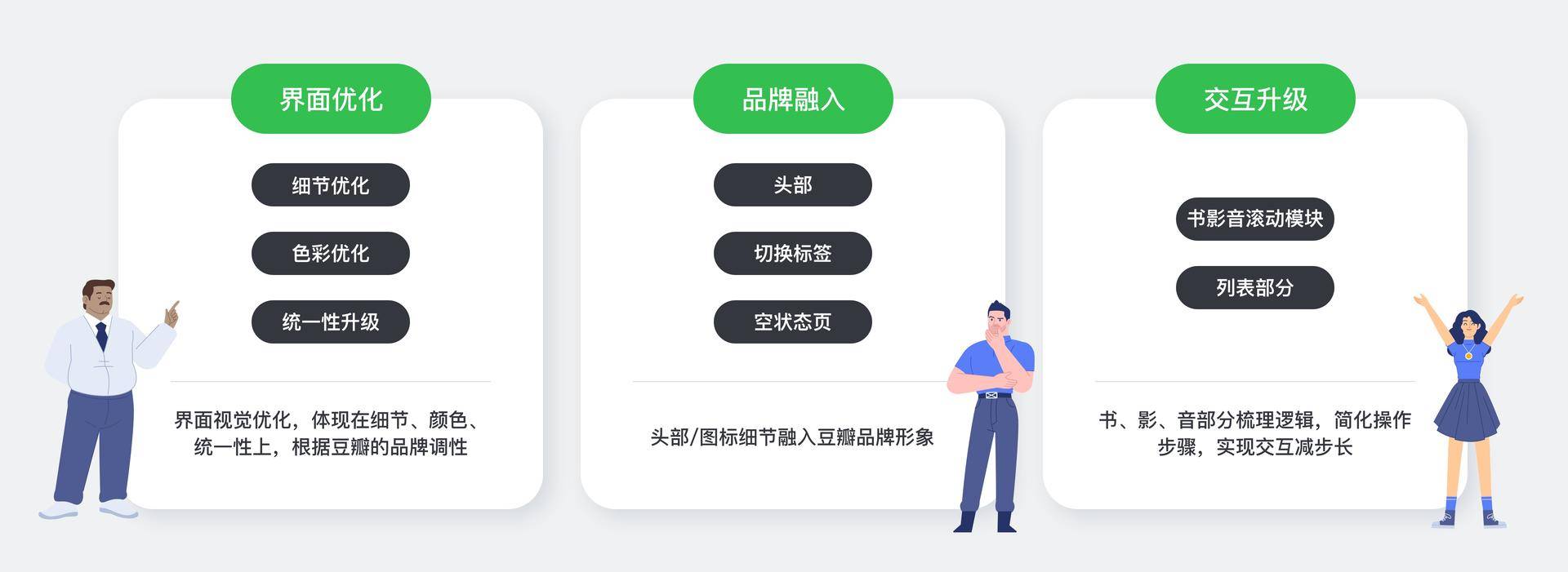 ui前沿趋势探索之豆瓣个人中心页面重构