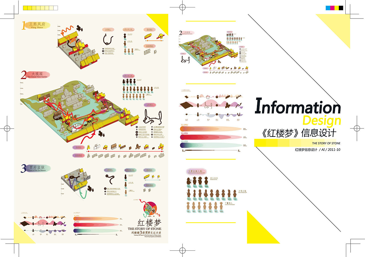 我的作品集+简历（图ZNTAzOTE2MA==） - 品牌 - 站酷设计师王比利原创素材 - 站酷ZCOOL