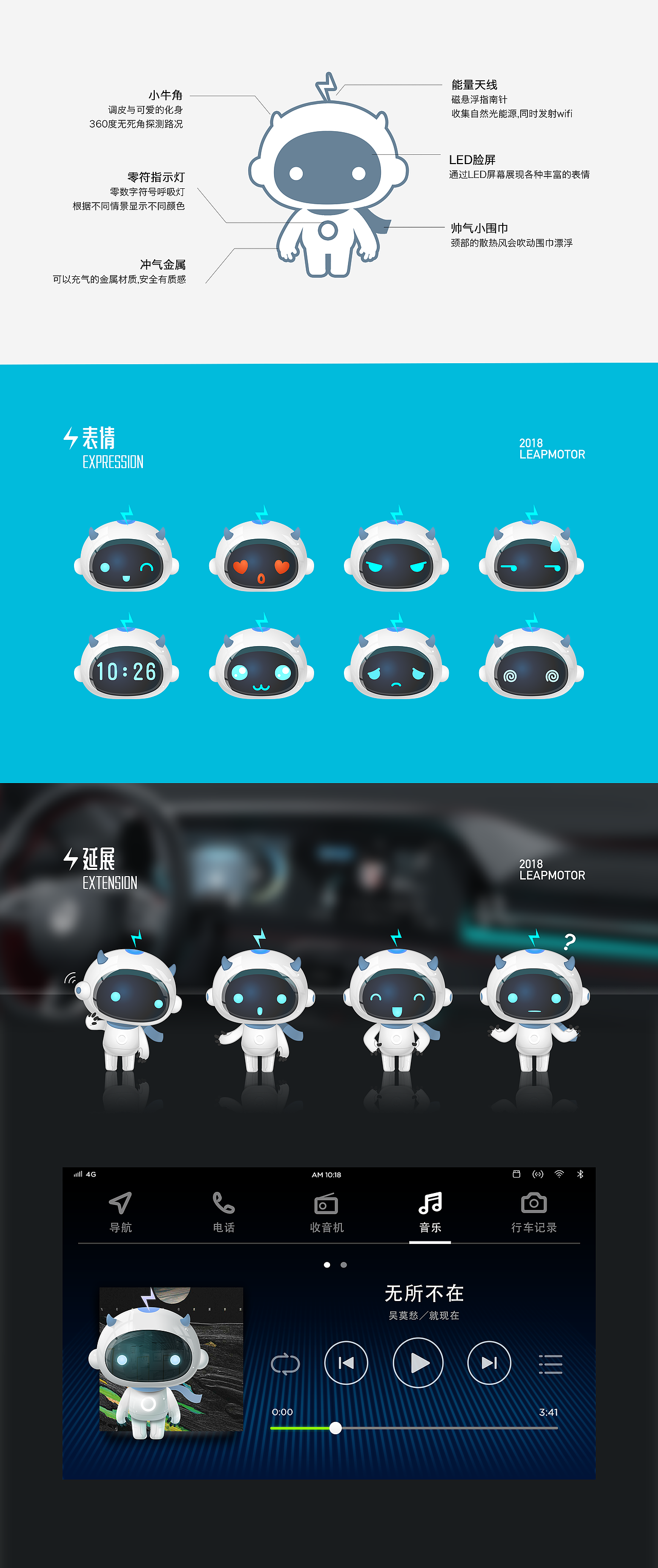 零跑汽车IP设计_ZEROBOY