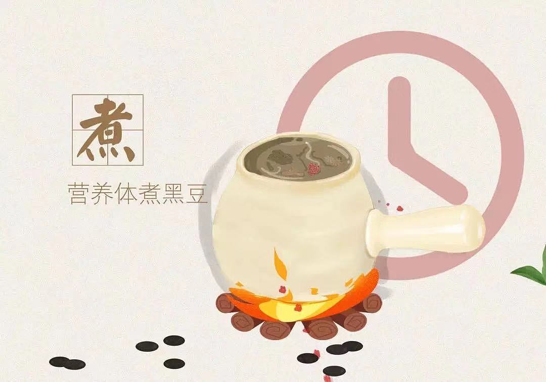 养生插画制作工艺（图ZMTg1NDI5Mzg4） - 其他平面 - 站酷设计师深海Wendy原创素材 - 站酷ZCOOL