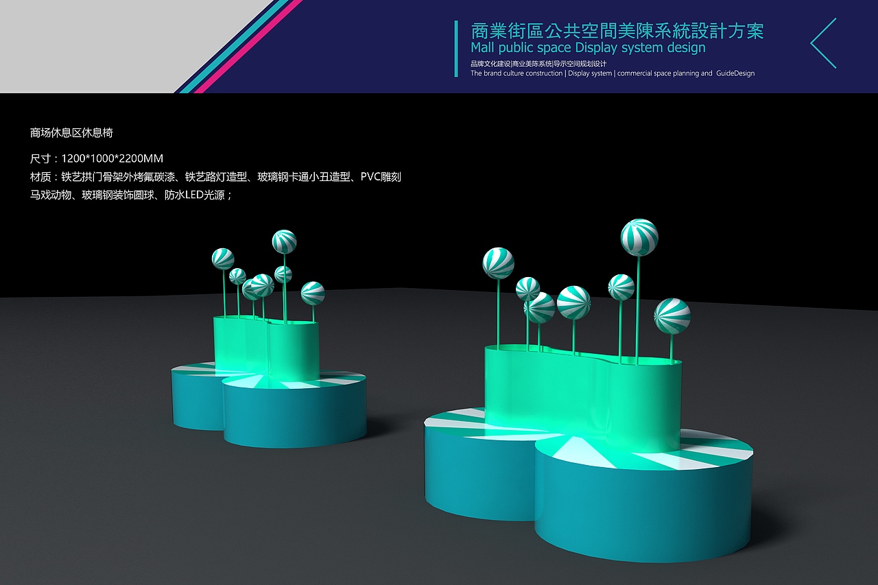 开业主题美陈“大马戏团”