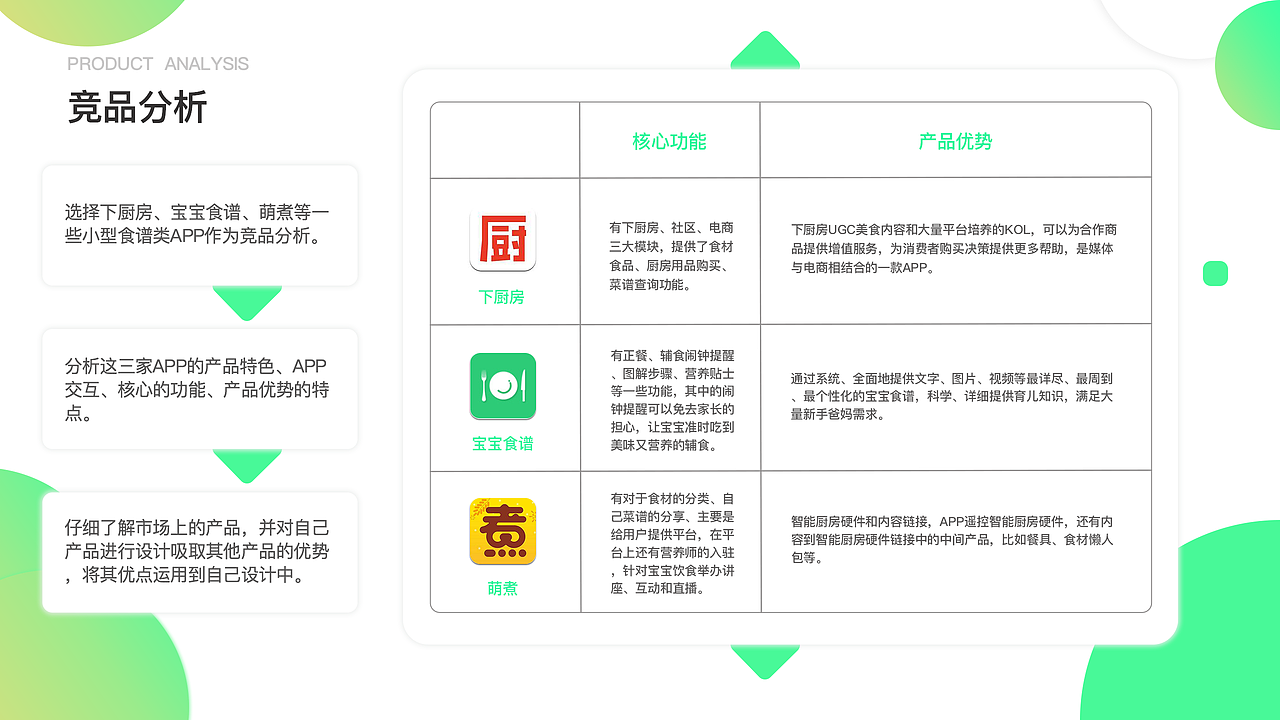 萌宝食谱APP2.0（图ZMTMwMTc5ODIw） - APP界面 - 站酷设计师怎么不见了原创素材 - 站酷ZCOOL